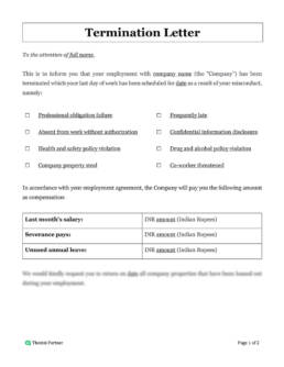 Employment termination letter template