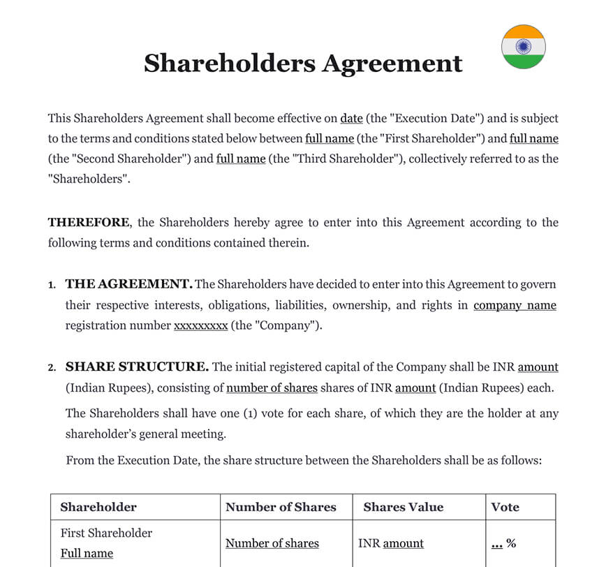 Shareholders agreement India
